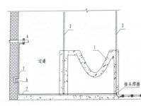 ţȦ�ֲ����λ(li��n)�Y(ji��)ϵ��